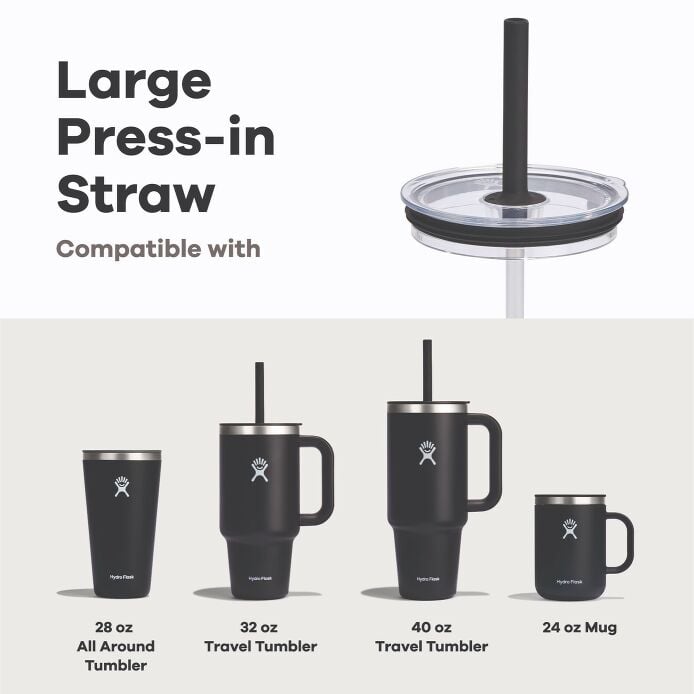 large-press-in-straw-lid-p3 group_144_2.jpg