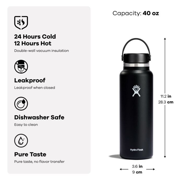 40-oz-wide-mouth-u3 s25_amz_widemouthflexcap_features_featureblock-3.jpg